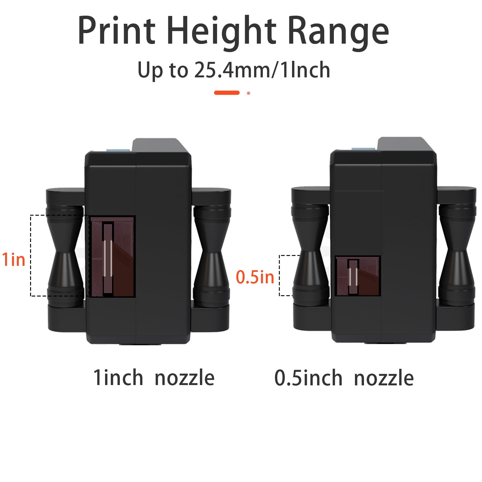 Leaice Handheld Inkjet Printer Gun with Ink Cartridge and 2000 mAh Battery 1 Inch Print height
