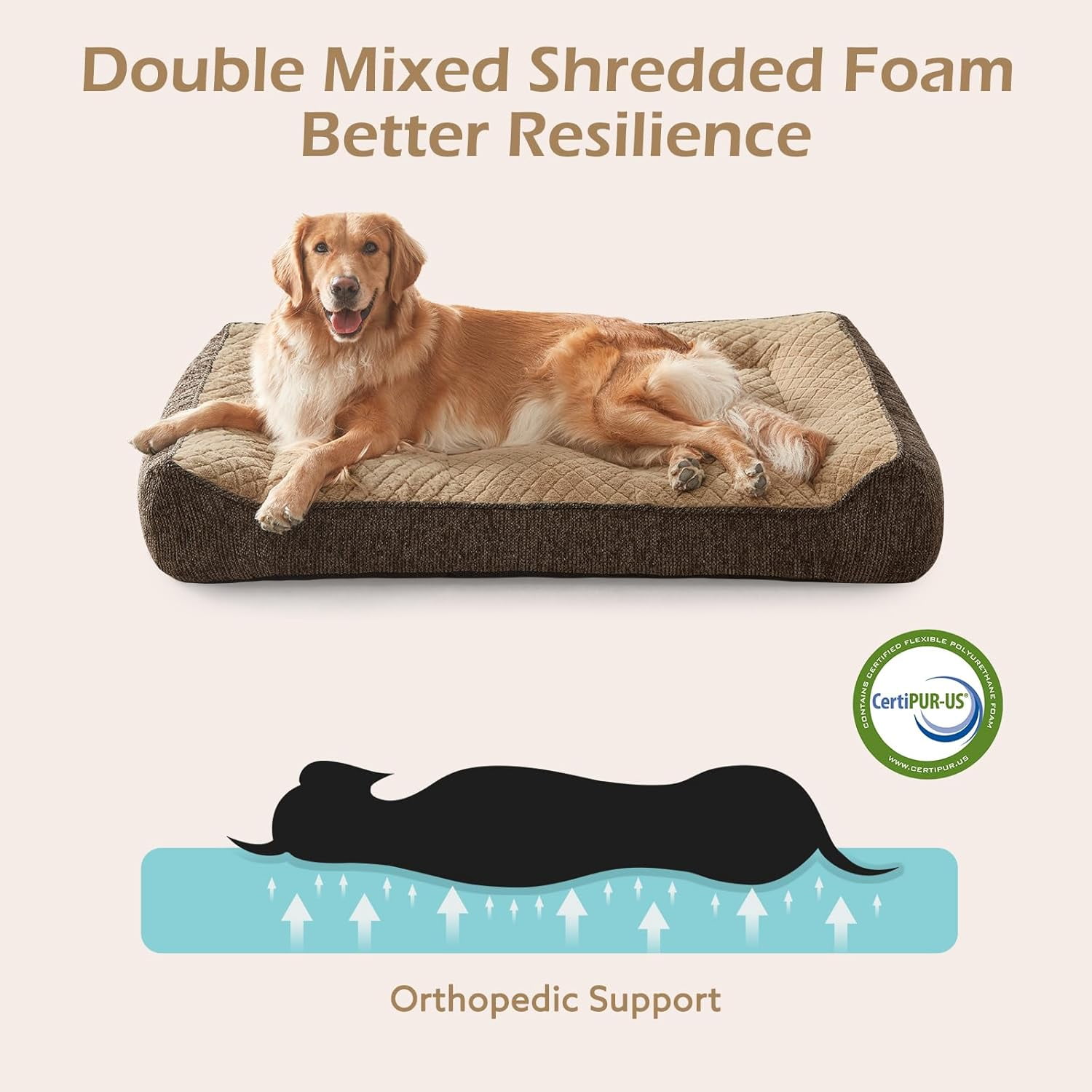 Extra Large Orthopedic Dog Beds Large Sized Dog, Extra Thick Supportive Big Dogs Bed with Sides and Waterproof Lining, Ultra Soft Pet Bed Sofa, Brown, 48''x35''