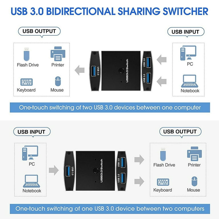 USB 3.0 Switch Selector KVM Switch 2 in 1 Out USB Switcher For 2