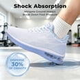 thumbnail image 5 of AOV Women's Athletic Running Sneaker Shoes for Sports, Gym, Jogging, Tennis and Fitness Lightblue US 8.5, 5 of 8