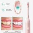 thumbnail image 5 of VALSEEL Couple's 2-pack Electric Toothbrush + 8 Brush Heads - 6-speed USB Rechargeable Electric Toothbrush - Fully Automatic Rechargeable Sound Wave Soft Bristle Brush Electric Toothbrush for Adults, 5 of 7