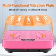 thumbnail image 4 of Vibration Plate Exercise Machine, 2025 Upgraded Fitness Vibrating Lymphatic Drainage Full Body Workout Shaker for Weight Loss, Featuring a 330 Lbs Capacity Vibrate Fitness Platform with 8 Modes, 4 of 8