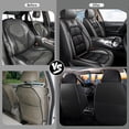 thumbnail image 6 of OTOEZ Diamond Pattern Leather Car Seat Covers, Full Coverage 5-Seat Set, Universal Fit for Cars SUVs Trucks, Waterproof & Airbag Compatible, 6 of 6