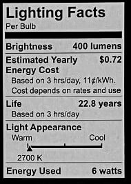 (12 bulbs) GE relax LED R16 Light Bulb, 6 watt, 400 lumens, Dimmable, HD Light, exceptional contrast and brightness, comfortable soft white light, 2700K