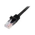 thumbnail image 1 of StarTech.com Cat5e Patch Cable with Snagless RJ45 Connectors - 10 ft - M/M - Black (45PATCH10BK) - Patch cable - RJ-45 (M) to RJ-45 (M) - 10 ft - UTP - CAT 5e - snagless - black - for P/N: DK30C2DPEPUE, DK30C2DPPDUE, DK31C3HDPD, DKM30CHDPD, DS52000, US1GC301AUW, USB31000S2, 1 of 2