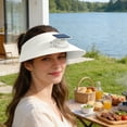 thumbnail image 4 of Sun Protection Hat With Solar-Powered And USB Rechargeable Fan For Adults Outdoor Use 10.24 in Brim Diameter, 4 of 6