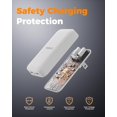 thumbnail image 4 of TESSAN Cargador de Pared Plano USB C, PD 35W Enchufe de Salida Plegable Carga Rápida, Adaptador Corriente Multipuerto Ultra Delgado para iPhone Serie 13/14/15/16/17, Samsung, Galaxy S24 S23 Ultra, 4 of 5