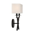 thumbnail image 5 of Arondale 2-Light Wall Sconce in Matte Black, 5 of 5