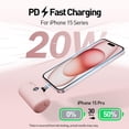 thumbnail image 3 of Cargador portátil iWalk USB-C 20W 4800mAh para iPhone 15, 3 of 7