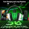 thumbnail image 3 of Wireless Gaming Headset, 2.4GHz Bluetooth Gaming Headphones with Noise Canceling Mic,3D Surround,60H Playtime for PS5 PS4 PC Switch Mac, White, 3 of 9