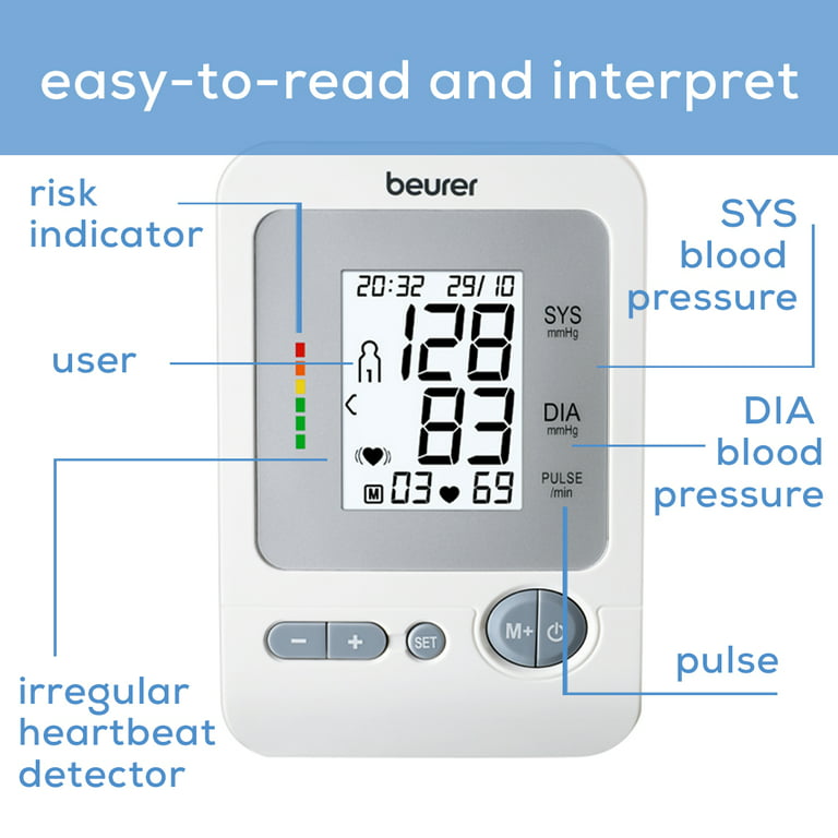 Beurer Upper Arm Blood Pressure Monitor, Large Cuff, Color Coded Results,  BM26 