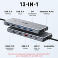 thumbnail image 2 of Estación de Acoplamiento USB C MOKiN Doble HDMI 4K Carga PD, 2 of 9