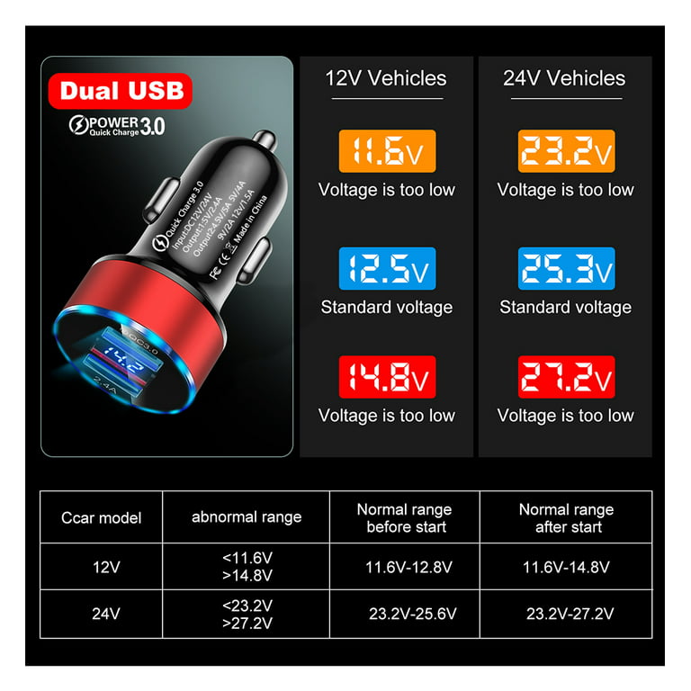 Kaufe QC3.0 + 2,4 A Dual-USB-Autoladegerät, LCD-Display, 12–24 V