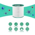 thumbnail image 3 of Fit for Dyson TP01 TP02 TP03 968126-03 Tower Fan Air Purifier Replacement Filter, 3 of 4