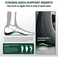 thumbnail image 4 of Welnove Arch Support Insoles for Women Men - 3/4 Length Orthotic Shoe Inserts for Plantar Fasciitis Flat Feet Over-Pronation Heel Pain Relief Heel Inserts for Women's 5-6.5 Men's 4-5.5,XS, 4 of 7