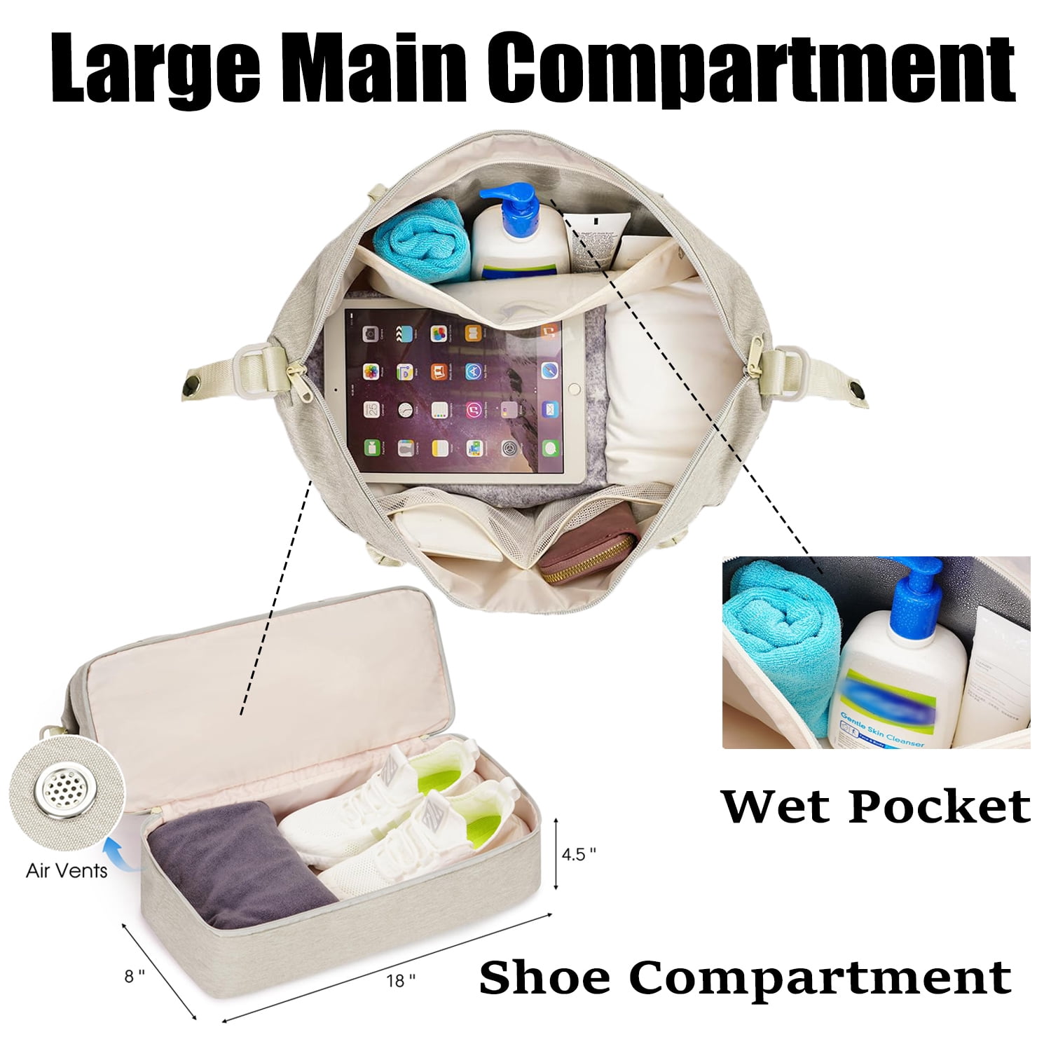 SportsNew Business Travel Bag with  Shoe Compartment  and Wet Pocket ,TSA Carry on Personal Item Bag  18x14x8 , Laptop Bag with USB Charging Port, Gym Tote Bag with Strip for Women(Beige Bag)