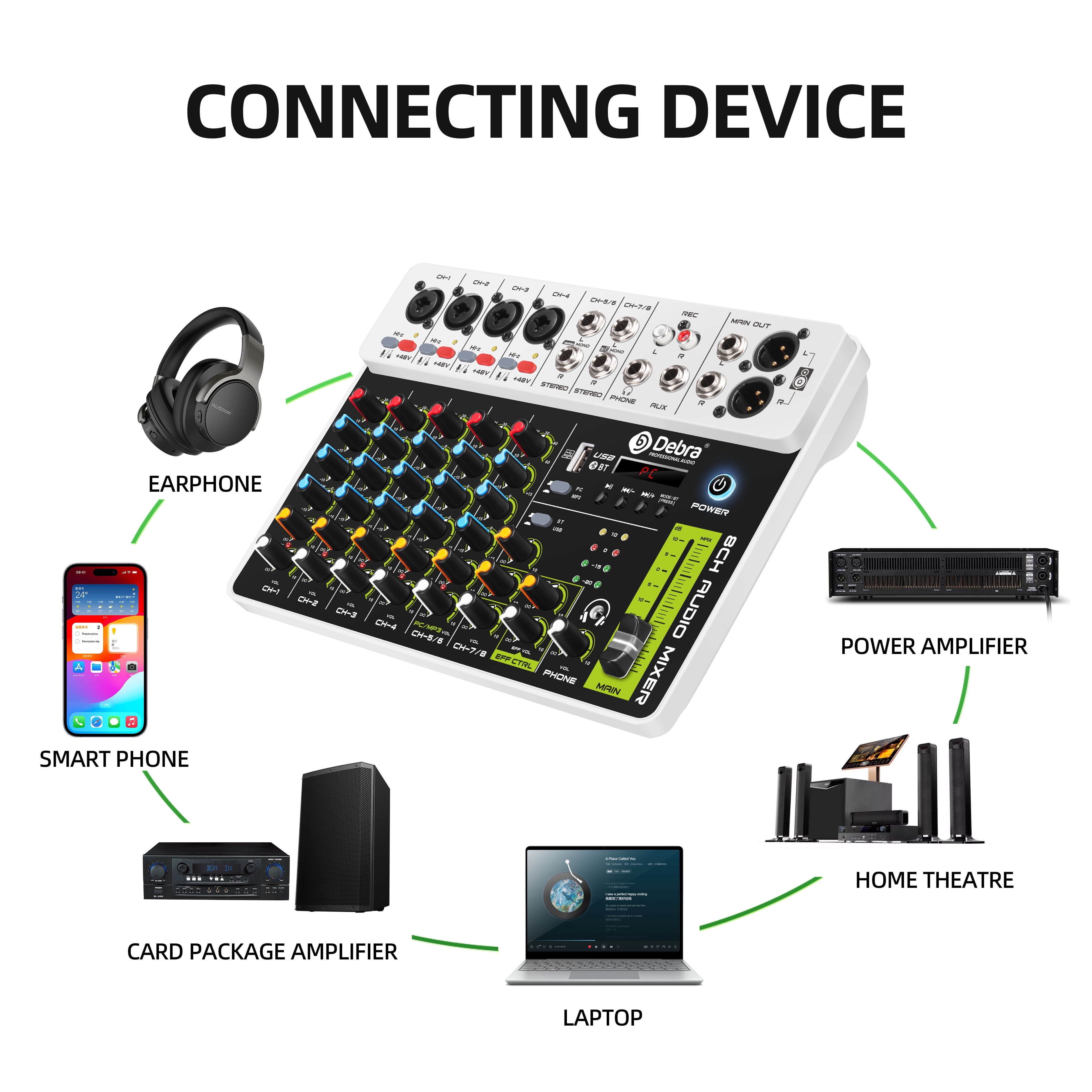 V8 Interface Mixer with Bluetooth 5.0 USB Phantom Power DJ Mixer for PC Recording with Delayed Replay Effects ,Easy to Operate