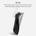 thumbnail image 4 of ZLight Écouteur de Traduction Multilingue Rechargeable Sans Fil Compatible Bluetooth Casque Traducteur Portable Voix Noir, 4 of 6