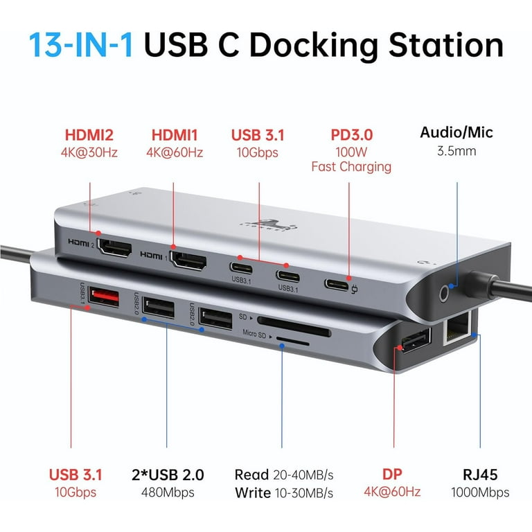 LIONWEI USB C Docking Station Dual Monitor, 9-in-1 Triple Display USB C Hub  Multiport Adapter for Dell/HP/Lenovo/Surface Pro Laptop, USB C to 2 HDMI