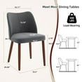 thumbnail image 3 of Garvee Linen Dining Chairs Set of 2 Upholstered Wingback with Wood Legs Thick Cushions, 3 of 7
