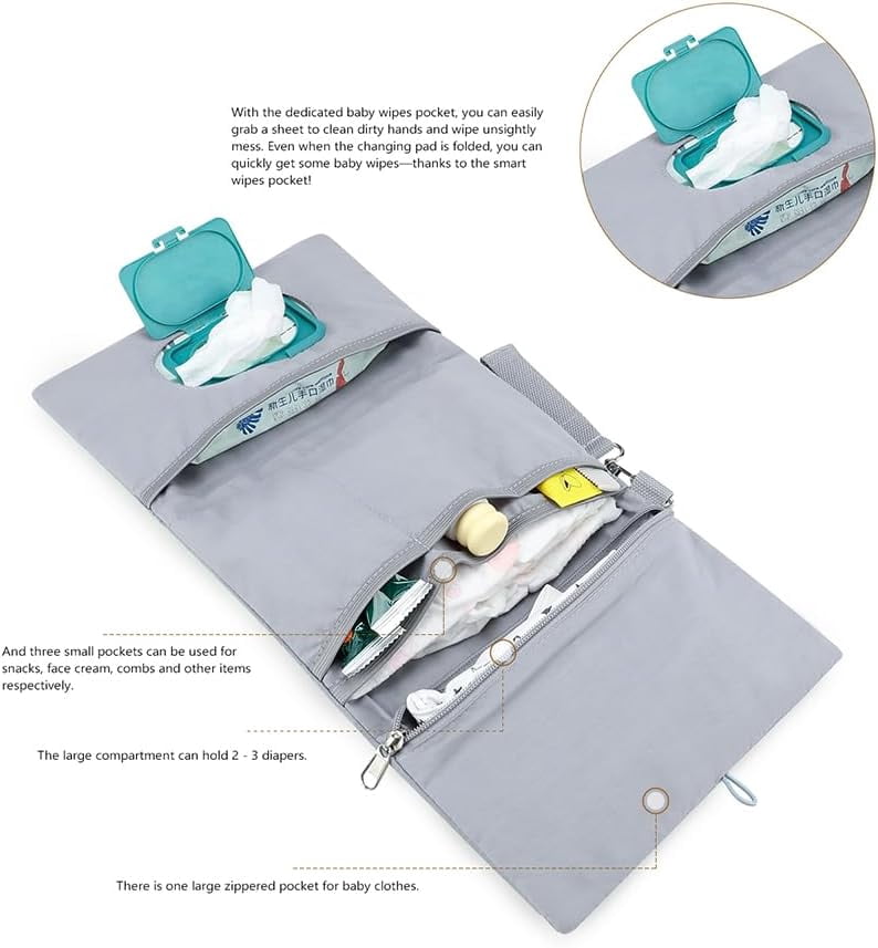 Baby Diaper Bag Organizer Pouches Waterproof Mini Diaper Bag - 2 pcs/set Foldable Hanging Reusable, Washable or Cloth Diapers, with Gift for Baby Shower (Blue)