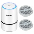 thumbnail image 3 of Canddidliike Mini Ionic 3-in-1 Composite HEPA Air Purifier, Air Purifiers for Bedroom Home, Air Purifiers for Desktop Office Car Pets with USB Cable, 3 of 13
