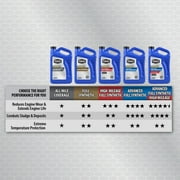 Super Tech Full Synthetic SAE 10W-30 Motor Oil, 5 Quarts