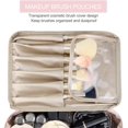 thumbnail image 4 of Trousse de Maquillage pour Femmes Trousse de Maquillage de Voyage Grande Trousse de Toilette de Voyage pour Filles Trousse de Maquillage Réutilisable (Rose), 4 of 5