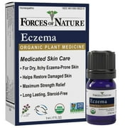 Eczema Control Remedy