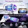 thumbnail image 4 of Cordless Handheld Vacuum, 20000Pa Brushless Motor, 3-Speed Dual Suction, LED Light, Smart Display, One-Click Dust Empty, Multi Nozzles, Washable Filter, Type-C Rechargeable for Car, Office & Pet Hair, 4 of 6