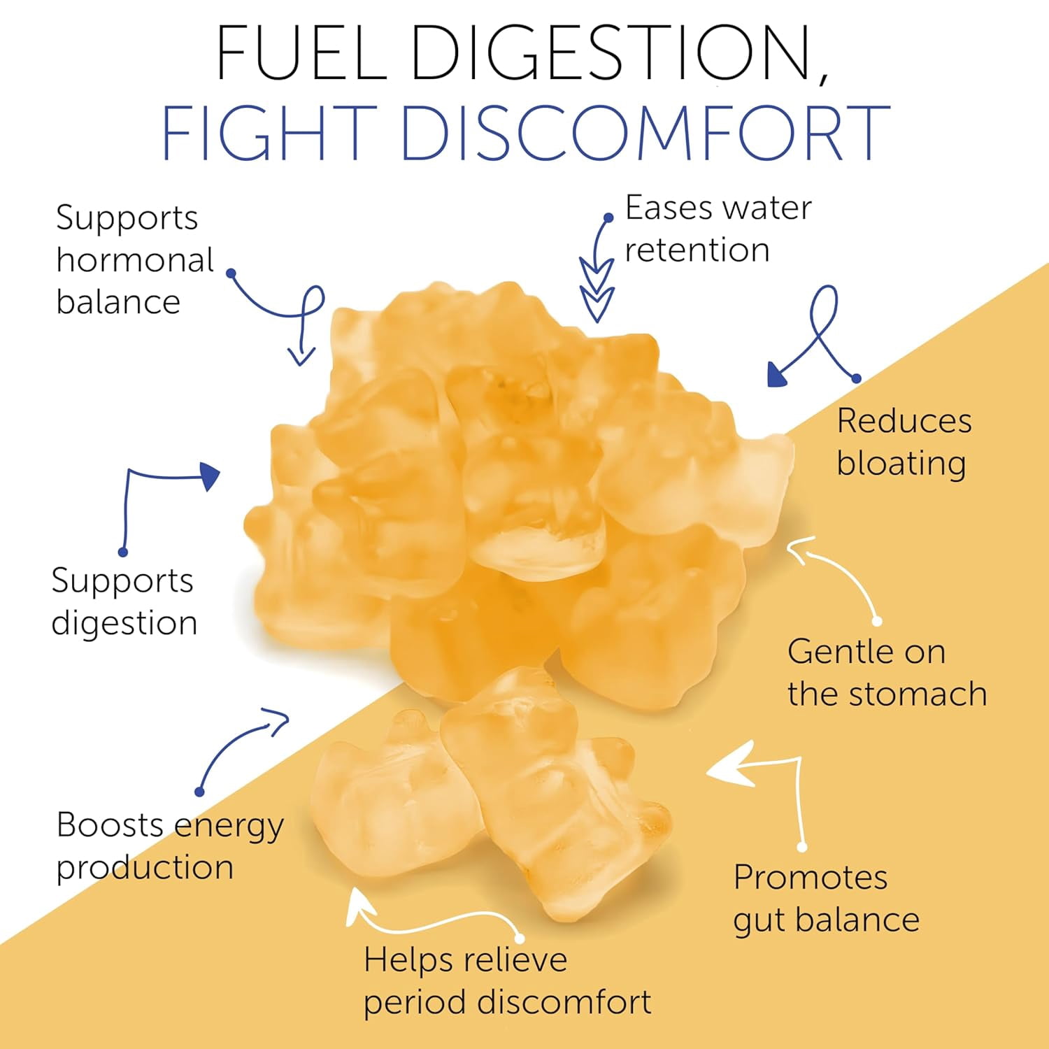 Bloating Relief for Women, Debloating for Women | Supports Period Bloat Digestion & Water Weight Balance | Helps Before & During Your Cycle