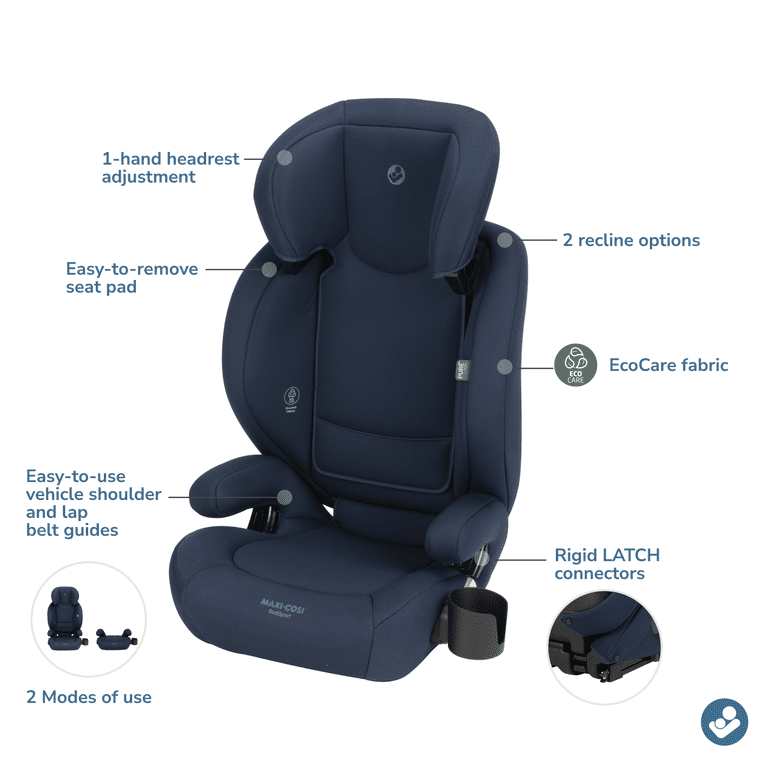 uppababy g link v2 G-Link Stroller fishes Size:24mm King Waterproof Zippered Mattress