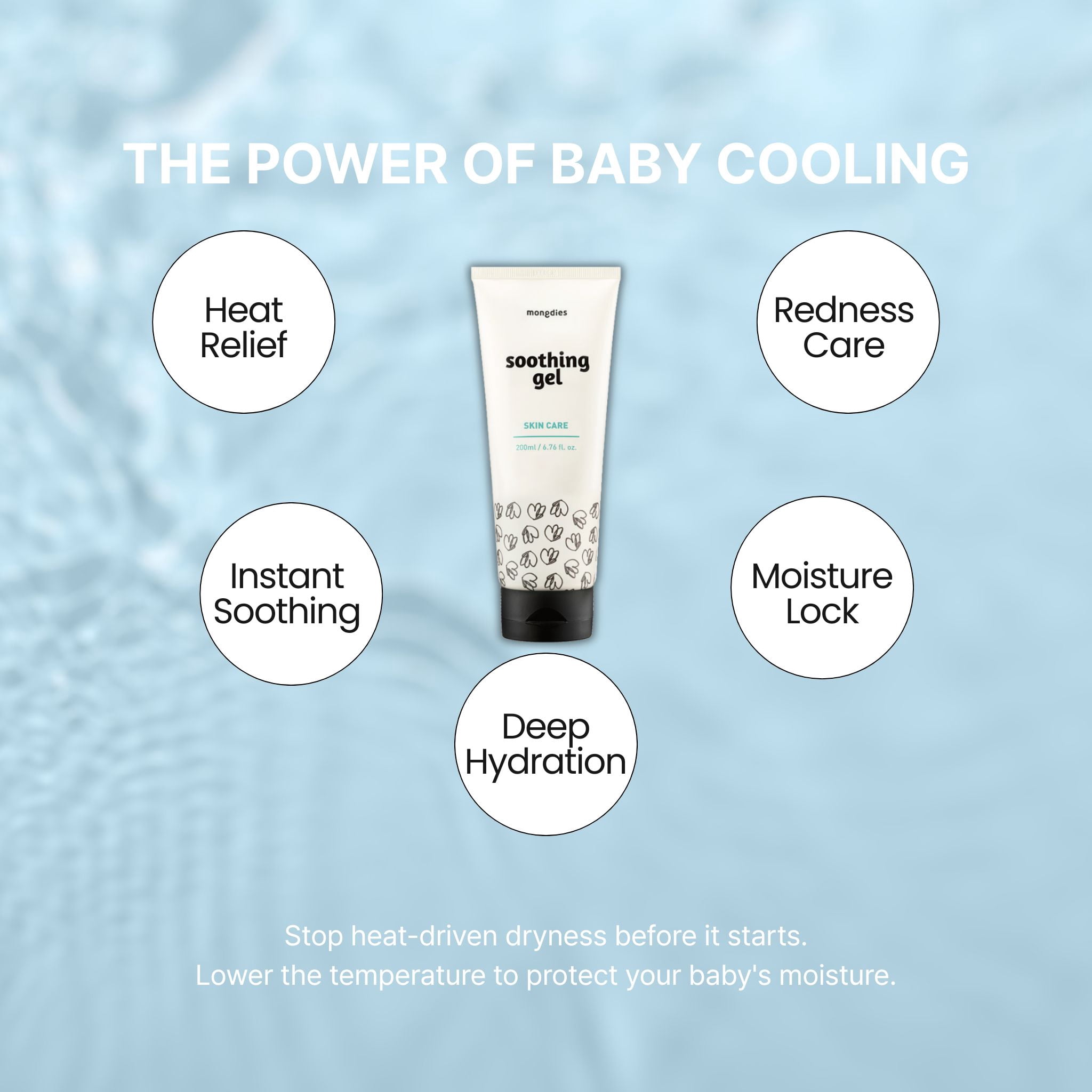 Mongdies Baby Soothing Gel | Cooling & Calming Water Gel for Sensitive Skin | Non Sticky Lightweight Moisturizer | Hyaluronic Acid & Panthenol | Vegan EWG Green | 6.76 fl oz