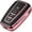 Rose, variant on Key Fob Cover Compatible with Toyota RAV4 Camry 4Runner Highlander Corolla Prius Avalon C-HR GT86 2018-2025 Keychain Case Holder Protector,Blue
