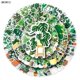 thumbnail image 2 of 10/30/50/100PCS Cute Green Plants Stickers Kawaii Potted Plant DIY Toy Kid Guitar Car Laptop Snowboard Decal Graffiti Sticker F5 Gao Jinjia LED, 2 of 2