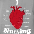 thumbnail image 3 of CafePress - I Heart Nursing Womens Comfort Colors Shirt - Womens Comfort Colors® Shirt, 3 of 4