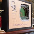 thumbnail image 2 of YouTheFan MLB Colorado Rockies 25-layer Stadiumview Wall Art, 2 of 5