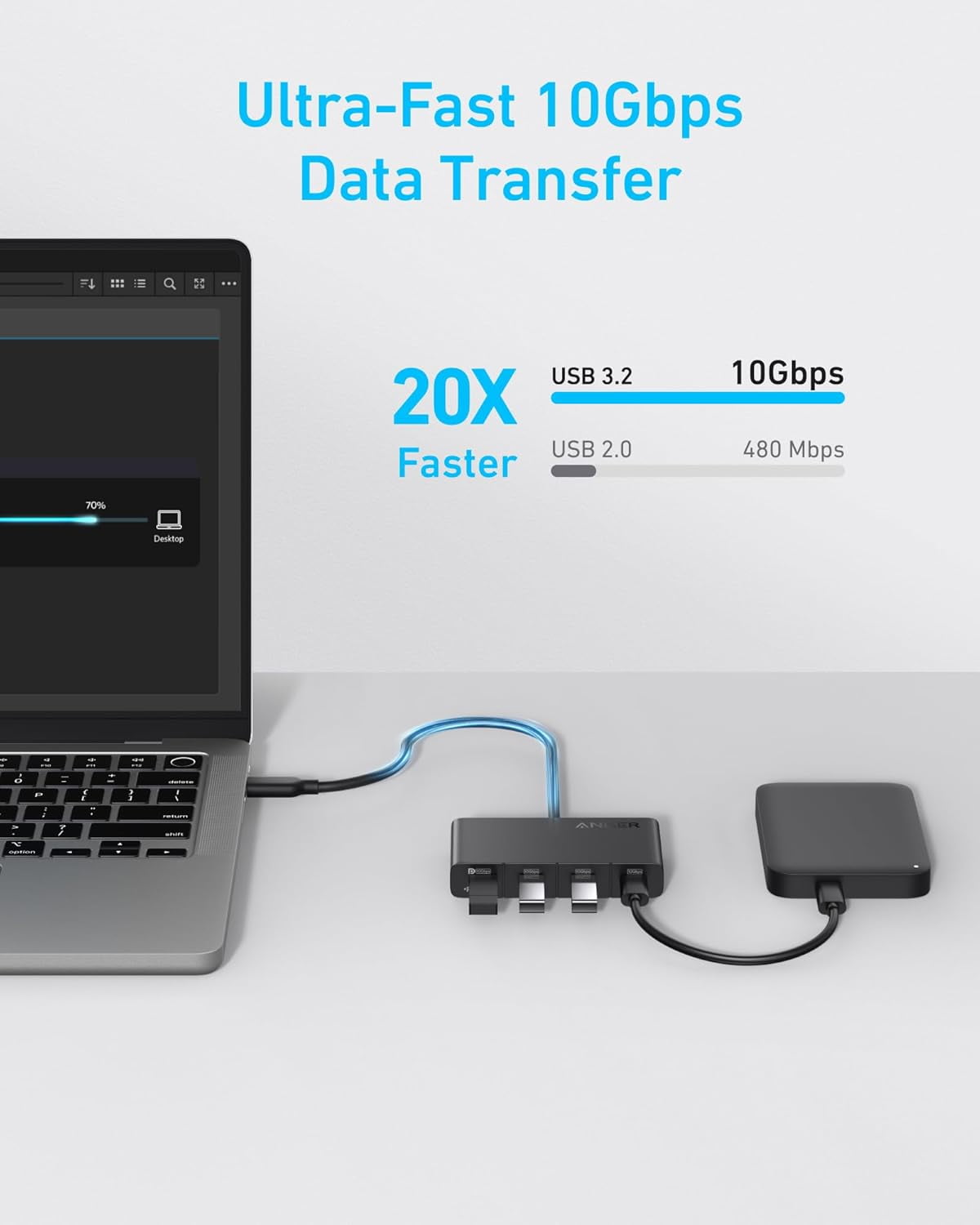 Anker USB-C Hub, USBC to 4-Port USBC Adapter, Multiport USB C Splitter, USB 3.2 Display Hub with 100W Max PD & Max 10Gbps Fast Data Transfer