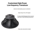 thumbnail image 2 of Sound Town 18" 750W Cast Aluminum Frame Woofer (Low Frequency Driver), Replacement Woofer for PA/DJ Subwoofer Cabinets (STLF-18AS), 2 of 7