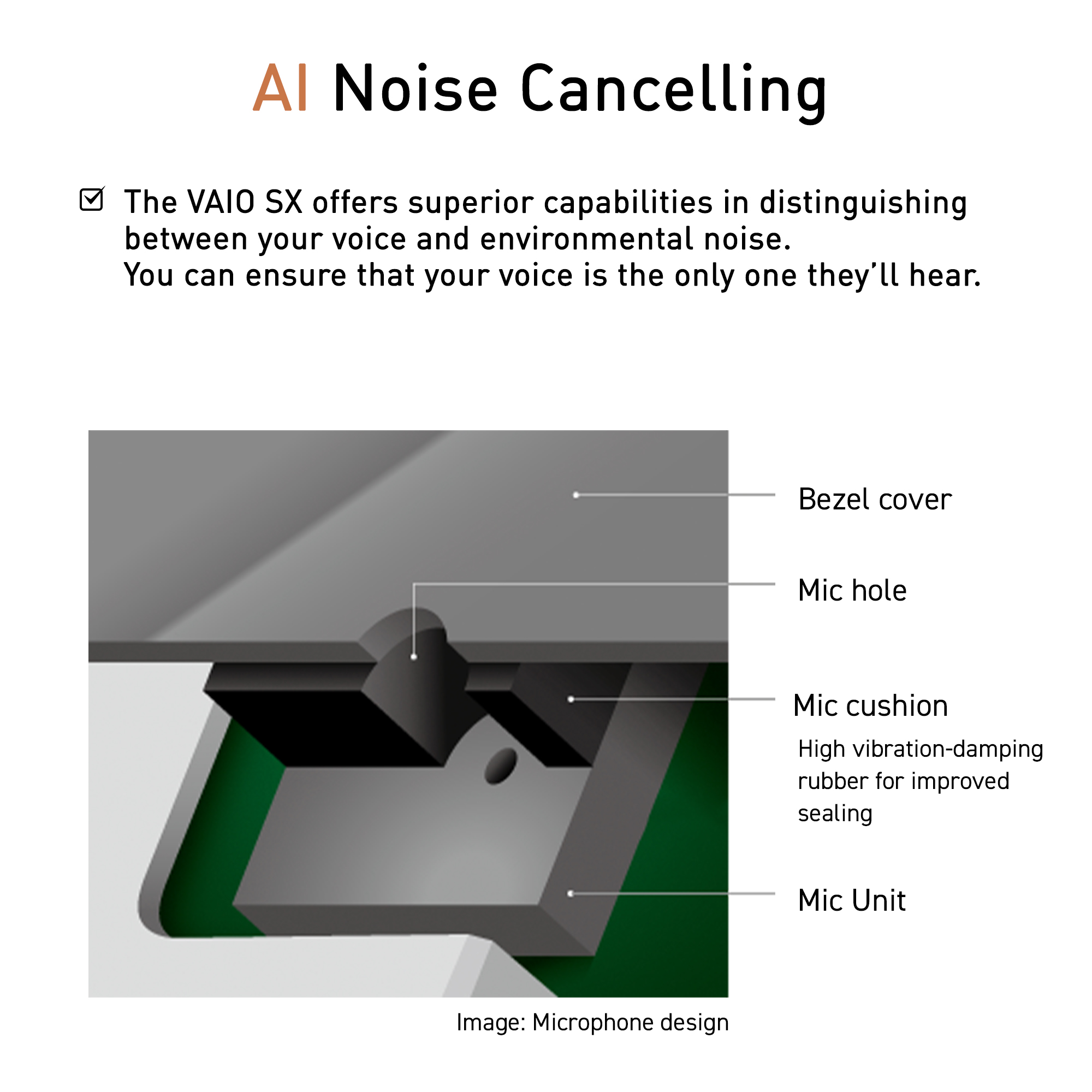 VAIO SX12 Laptop - Intel Core i5-1240P | 16GB Memory (RAM) | 512GB