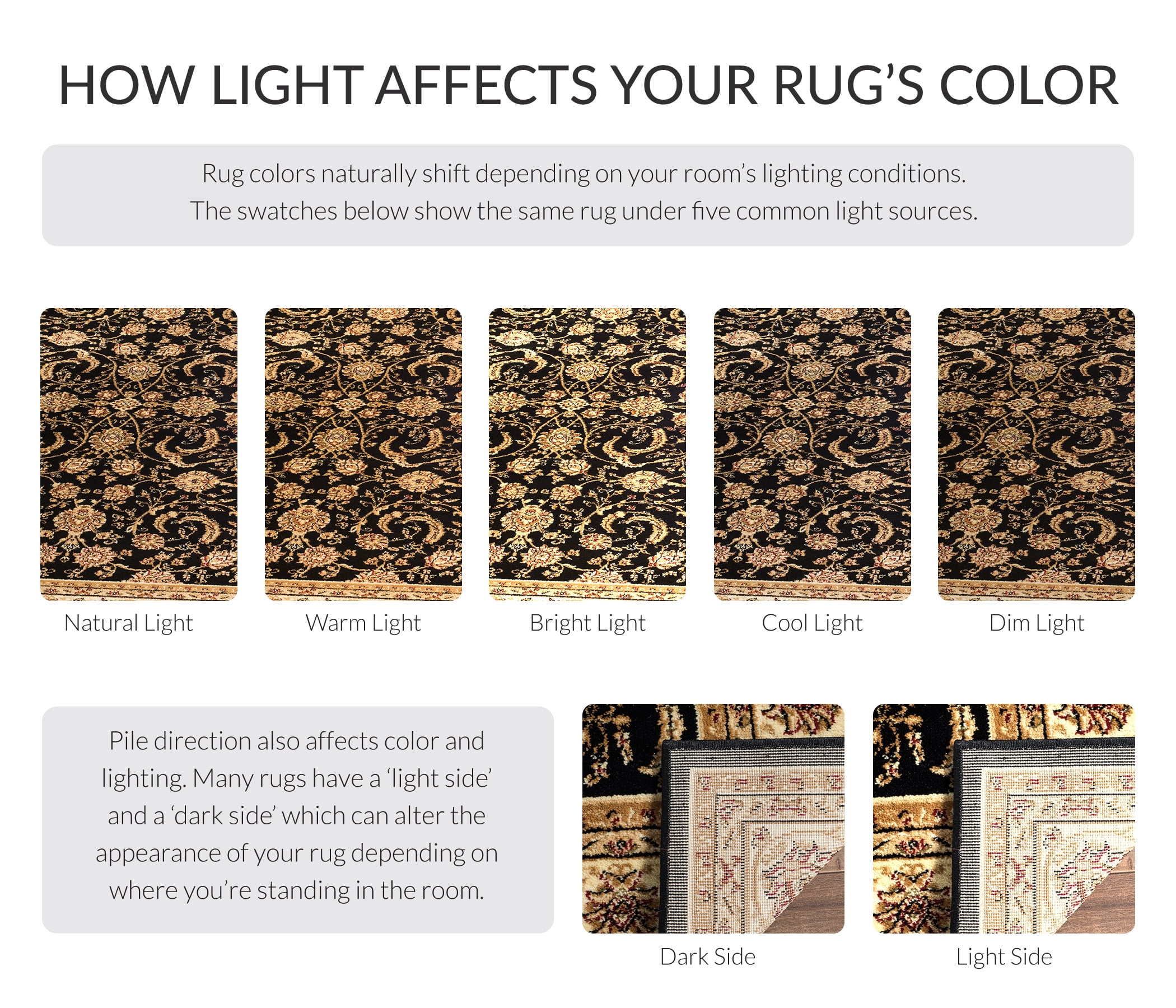 Safavieh Lyndhurst Priscilla Floral Runner Rug, Black/Ivory, 2'3" x 22'