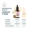thumbnail image 2 of Suero Facial Collagenic 10% Niacinamida y Colageno Hidrolizado 50 ml Despigmentante Aclarante, 2 of 7