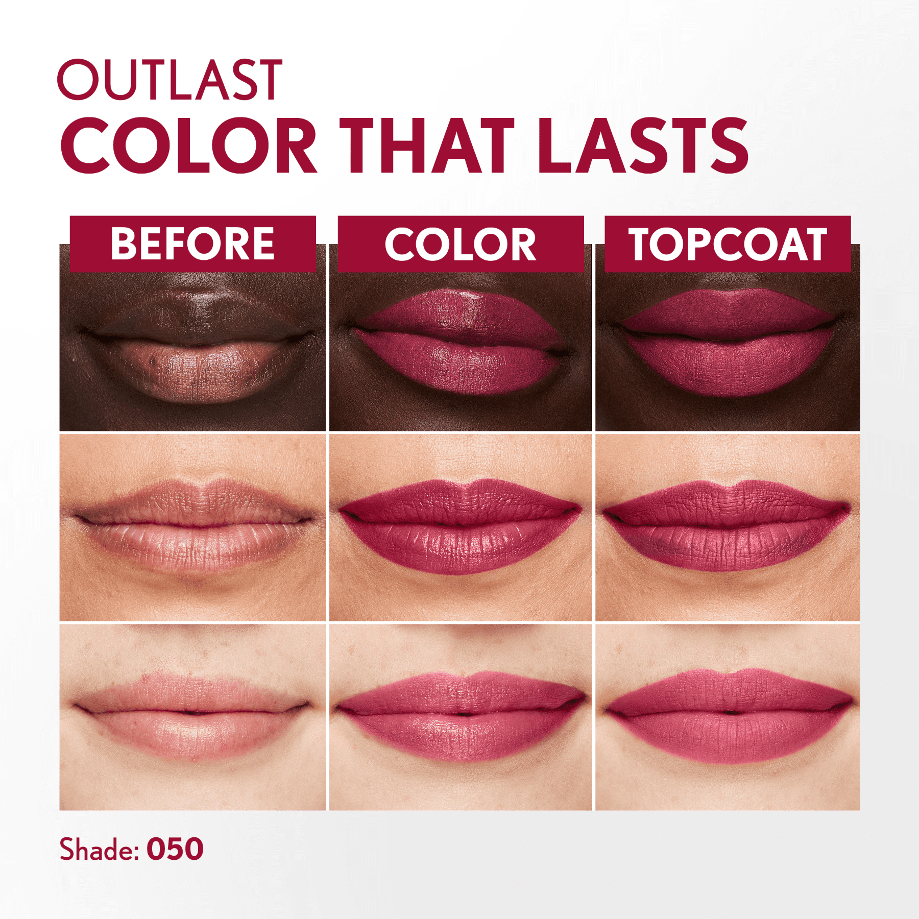 COVERGIRL Outlast All Day Lip Color with Top Coat, Heat Wave 050, 0.06 oz / 0.07 fl oz