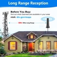 thumbnail image 5 of 2024 TV Antenna,TV Antenna for Smart TV,Digital Antenna for Smart TV Indoor 350+ Miles Range 360° Receptions,TV Antenna for Local Channels Support 4K 1080p TVs -HD Antenna Indoor with 15ft Coax Cable, 5 of 7