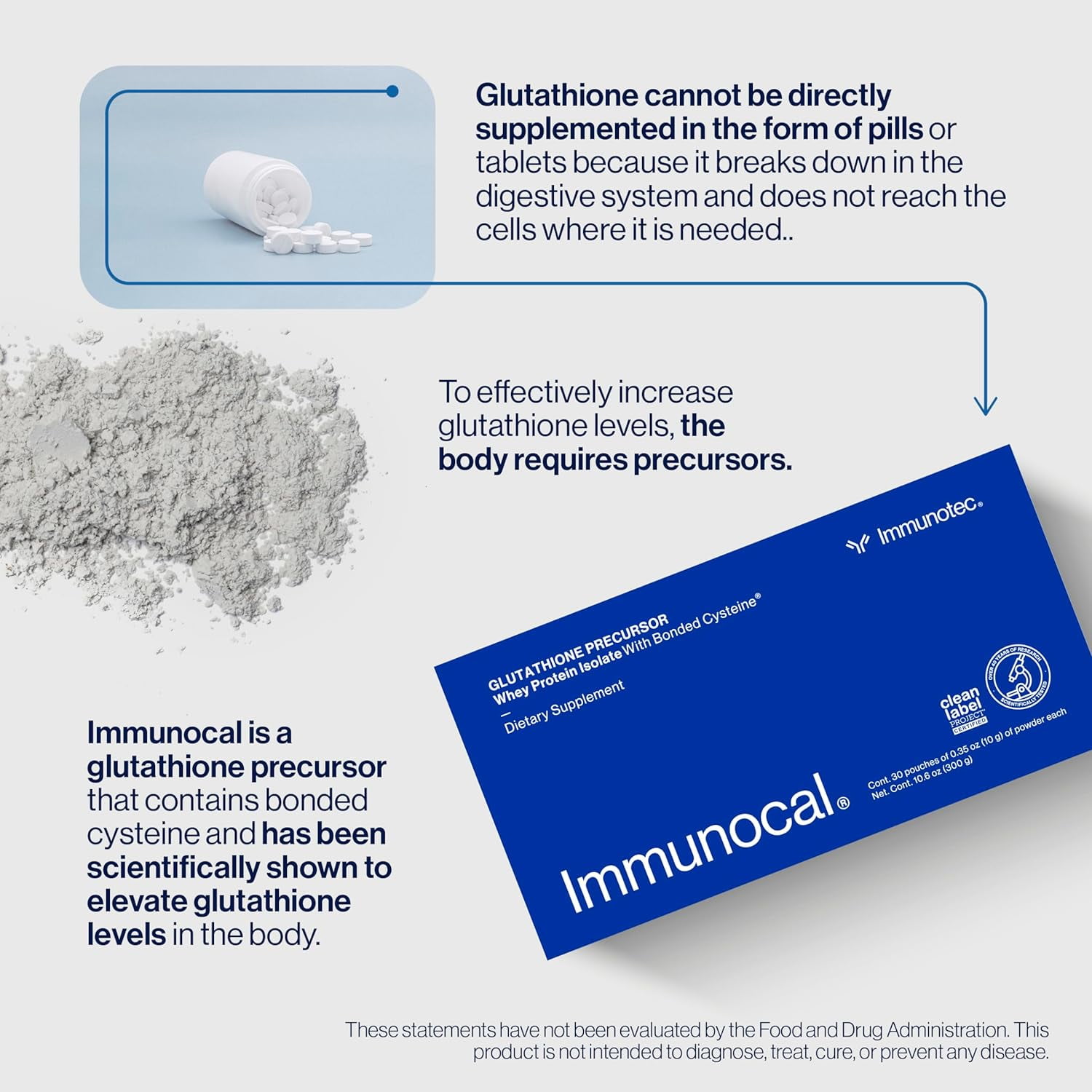 Immunocal, Glutathione Precursor Protein Supplement, Supports Immunity and  Detox, 30 Servings