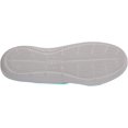 thumbnail image 4 of Sandale Slide pour Femmes Swiftwater, 4 of 7