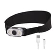 thumbnail image 1 of Greeniant 4 Modes Running Jogging Headlamp Camping Headlight Outdoor Torch Night Waterproof Fishing Equipment Traveling Head Type2 NO2, 1 of 6