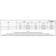 thumbnail image 3 of 10PCS Mini Dimmable E14 LED Light Bulb 1.5W AC 110V for Chandelier Wall Lamp Home Lighting, 3 of 5