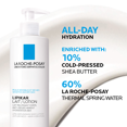 thumbnail image 3 of La Roche-Posay Lipikar Daily Repair Body Lotion, Nourishing Body Moisturizer with Shea Butter for Dry Skin, 400mL, 3 of 11