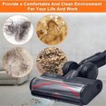 thumbnail image 4 of For Dreame R10 R20 R30 T20 T30 S10 Z10 Vacuum Cleaner Hardwood Floor Brush Head with LED Optical Ins, 4 of 5